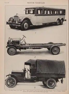 Motor vehicles