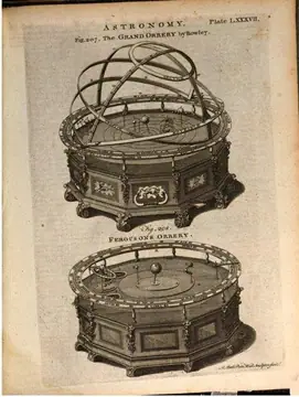 Astronomy - orrery