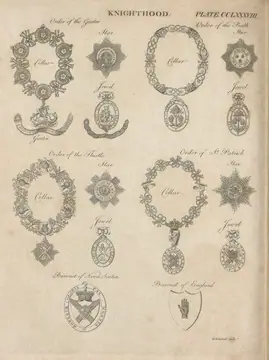 Knighthood - orders and insignia