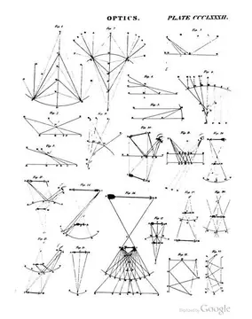 Optics - ray diagrams