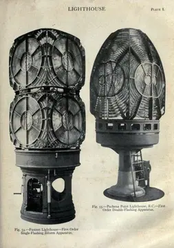 Lighthouse - dioptric apparatus