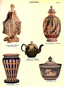 Ceramics
