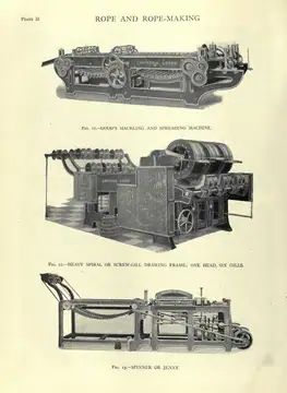 Rope and rope-making