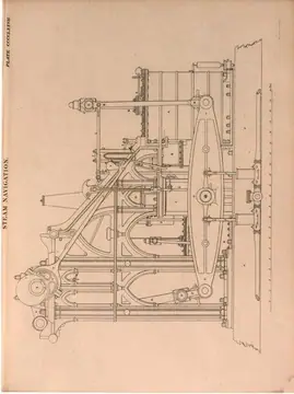 Spinning machinery