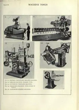 Machine tools